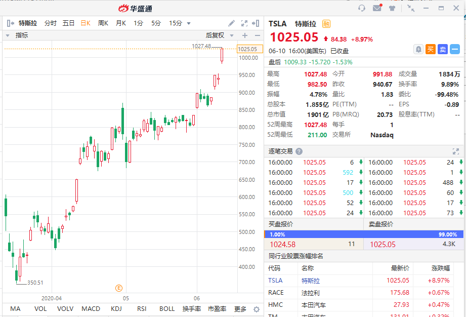 网易将派付第一季度股利,港股股份将以除息后价格交易