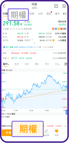 步驟 1 手機畫面