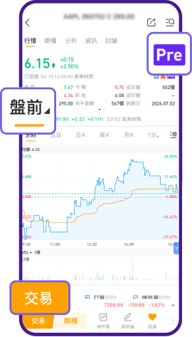 步驟 3 手機畫面