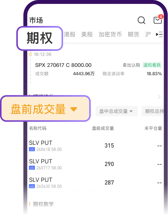 查看全部支持标的