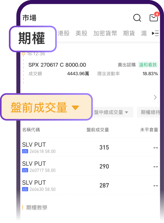 查看全部支持標的