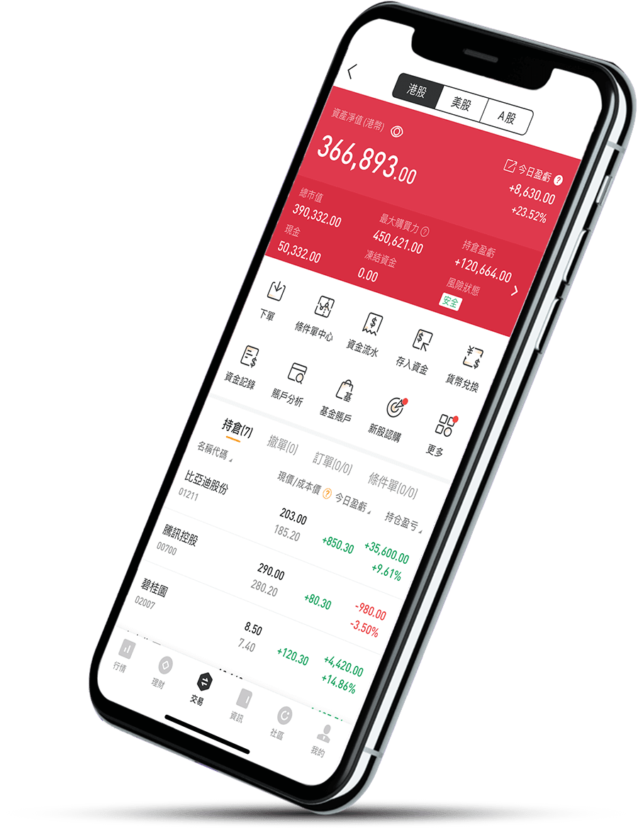 https://r.hstong.com/fe/hs-web-ssr-gl-www/img/section-zh-HK-1.ff4017fb.png