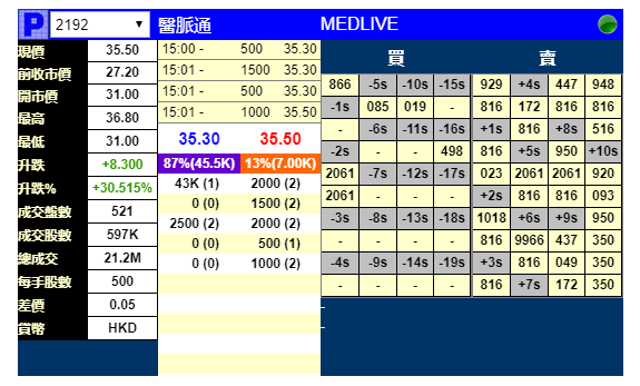 32xw9vh31o4ccm