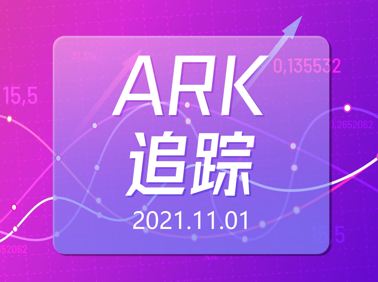 ARK追踪| 减仓“美版小红书”2100万美元，加仓精密科学