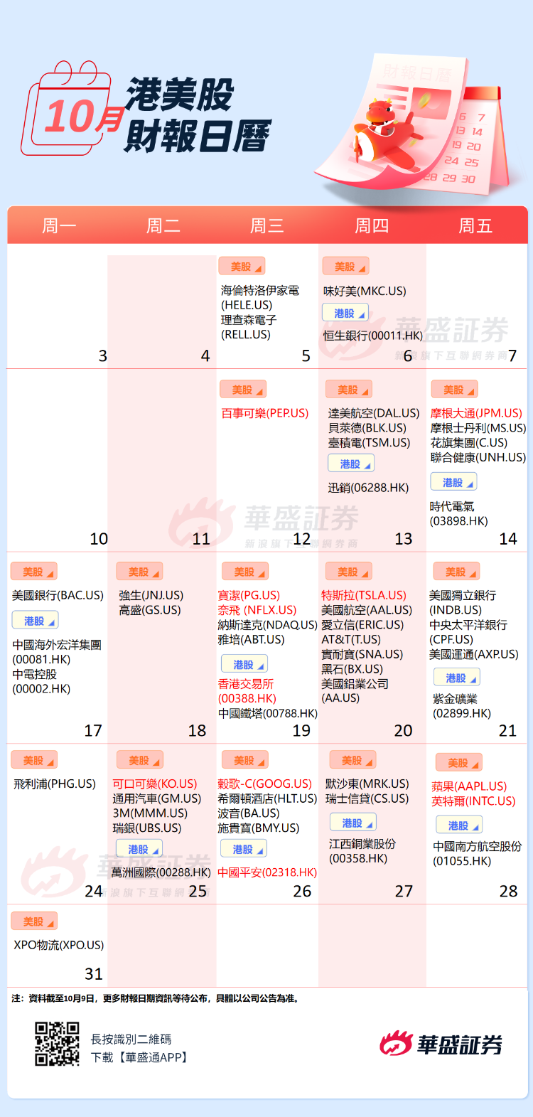 10月財報預告| 財報季即將開啟！特斯拉、蘋果、谷歌強勢登場港美股資訊| 華盛通