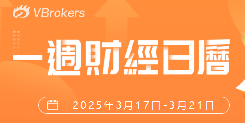一週財經日曆 | 重磅大事扎堆！美聯儲利率決議來襲；騰訊、小米、美團財報高潮迭起