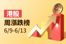 港股周漲跌榜 | 以伊衝突導致國際油價大漲！山東墨龍累漲超70%；中國稀土累漲近70%