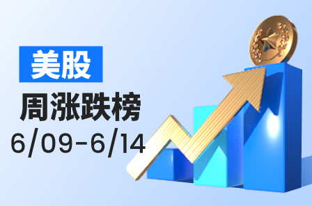 美股周漲跌榜 | 周漲33%！普拉格能源與烏茲別克斯坦達成50億美元交易；核能股Oklo周內累漲26%