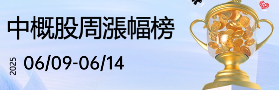 中概股周漲跌榜 | 萬春醫藥周內漲逾64%；量子之歌周漲逾63%
