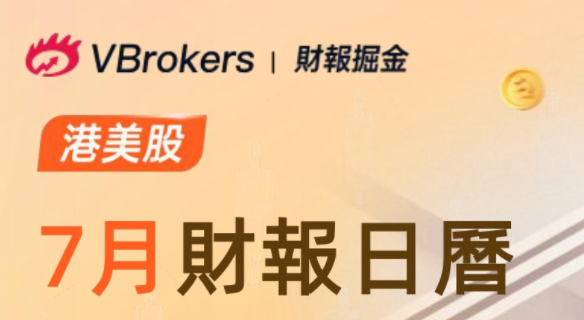 7月財報預告丨迎關稅考驗！特斯拉、臺積電放榜在即，美股能否守住漲勢？