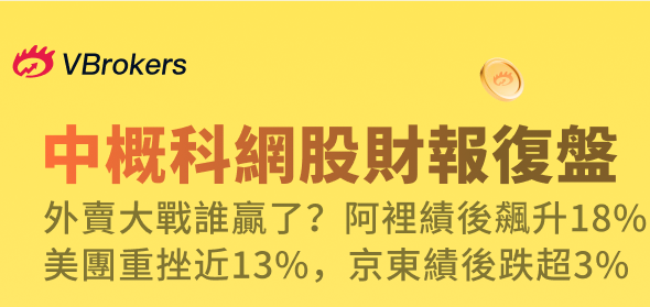中概股Q2业绩大比拼：外卖大战谁赢了？阿里绩后单日升逾18%，美团净利暴跌89%股价重挫12%