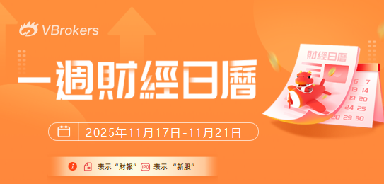 一週財經日曆 | 下週必看！全球股王英偉達將揭曉財報，小鵬、小米、拼多多也輪番登場