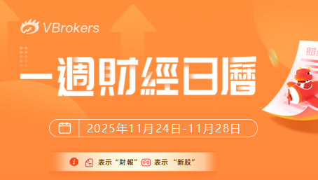 一周财经日历 | 迟来40天！美国9月PPI下周公布；阿里、美团、蔚来等财报压轴登场