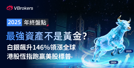 年终盘点 | 2025资产回顾与展望：白银暴赚146%力压黄金成年度王者，港股牛市信心回归年涨28%，美股靠AI续创新高