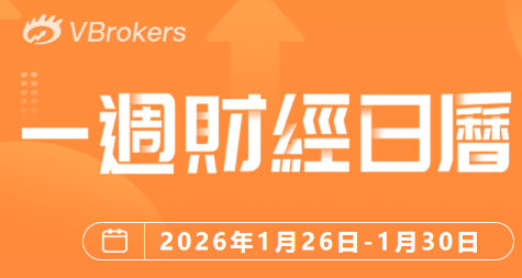 一週財經日曆 | 下週重磅齊襲！美聯儲將公佈利率決議，特斯拉、蘋果、Sandisk等明星股齊放榜
