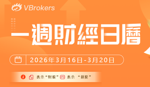 一周财经日历 | 重磅周！3月美联储利率决议来袭；腾讯、阿里巴巴等财报轮番登场