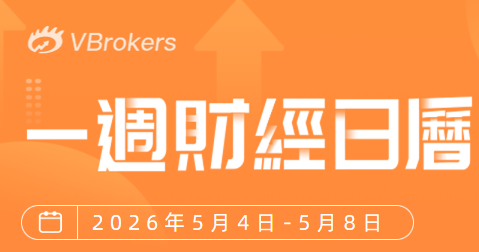 一周财经日历 | 美联储内部罕见分歧！大小非农震撼来袭，能否提升降息预期？Palantir、AMD、Lumentum财报轮番登场
