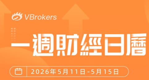一週財經日曆 | 下週重磅大事齊襲！特朗普政府或攜黃仁勛訪華；中概科網股財報季打響！騰訊、阿里同日放榜