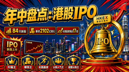 年中盤點 | 港股IPO半場五大榜單出爐！一手勁賺3.4萬港元，最賺錢、最熱門、最能漲的都是誰？