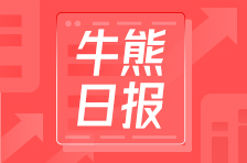 每日牛熊 | AI硬件股普遍走高，看好可留意建板购13374、旭创购16074；腾讯绩前受压挫2%