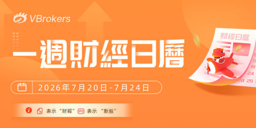 一周财经日历 | 超级财报周！特斯拉、英特尔、宁德将公布业绩；特朗普出席白宫记协晚宴，讲话或影响市场