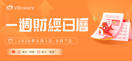 一周财经日历 | 7月大小非农重磅来袭；SpaceX迎首份财报+巨额解禁，汇丰、闪迪、Palantir、AMD财报轮番登场