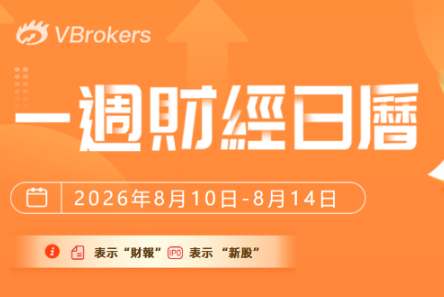 一周财经日历 | 重磅财报周！腾讯、Lumentum、中芯国际轮番登场！美国7月CPI携零售数据来袭