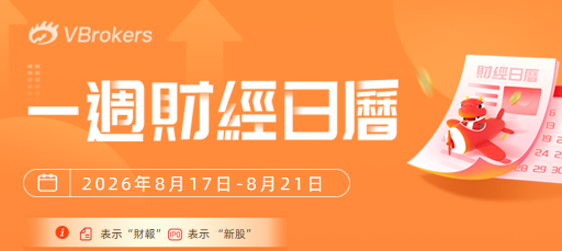 一週財經日曆 | 小米、阿里、港交所、泡泡瑪特及中際旭創！重磅財報接踵而至；恆指公司下週五公佈季檢結果