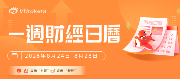 一周财经日历 | 英伟达、拼多多、MINIMAX及比亚迪等密集放榜；沃什下周五将在杰克逊霍尔首秀；SHEIN或下周一招股