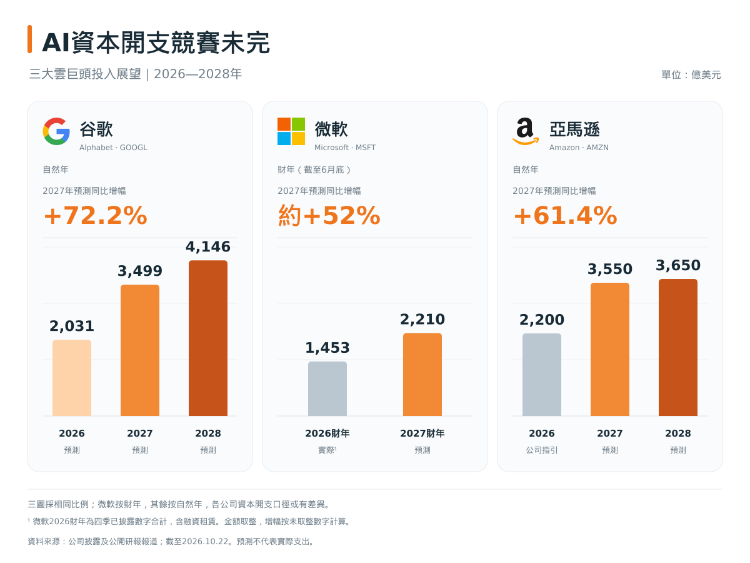 图片预览