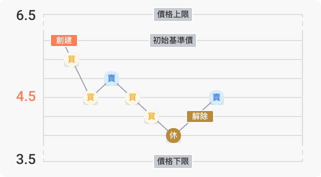 step9